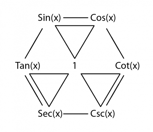 Feature Image
